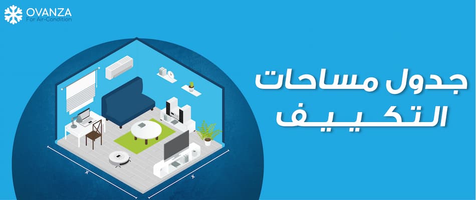 جدول مساحات التكييف
