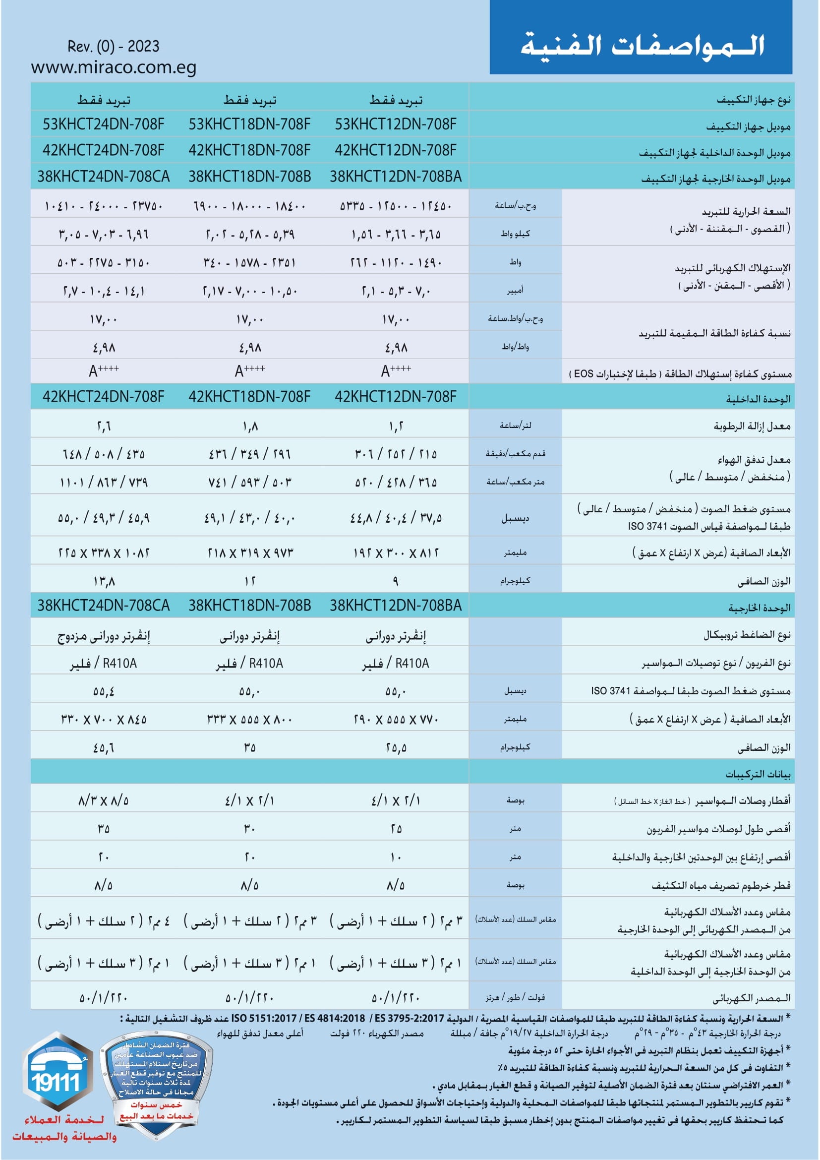 تكييف سبليت كاريير Optimax Pro بارد ديجيتال، 1.5 حصان، ابيض - 53-KHCT12N-708