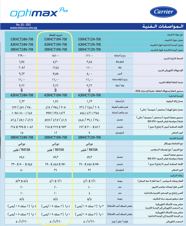 53KHCT18N-708 تكييف كاريير 2.25 حصان بارد