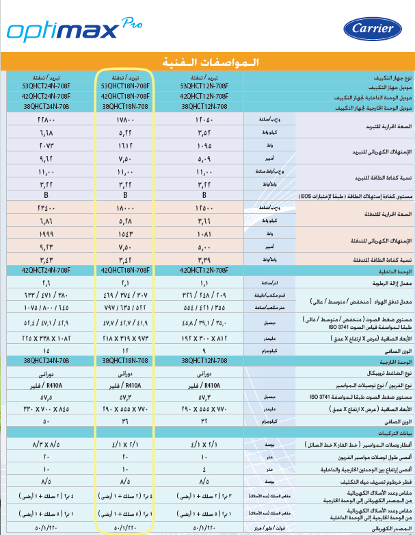 53QHCT18N-708F تكييف كاريير 2.25 حصان بارد / ساخن