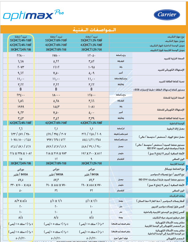 53QHCT24N-708F تكييف كاريير 3 حصان بارد ساخن